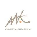 Оценка акций