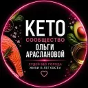 КЕТО база. Все для новичков